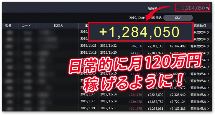 120万稼げるように